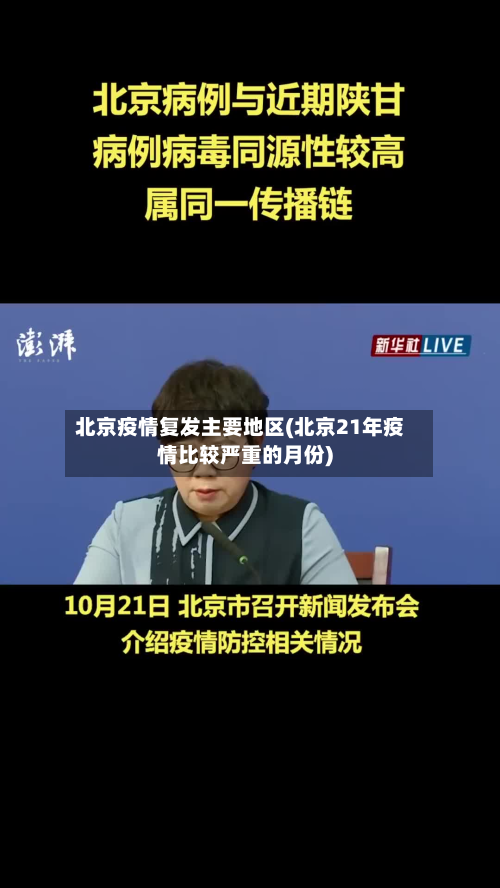 北京疫情复发主要地区(北京21年疫情比较严重的月份)-第3张图片