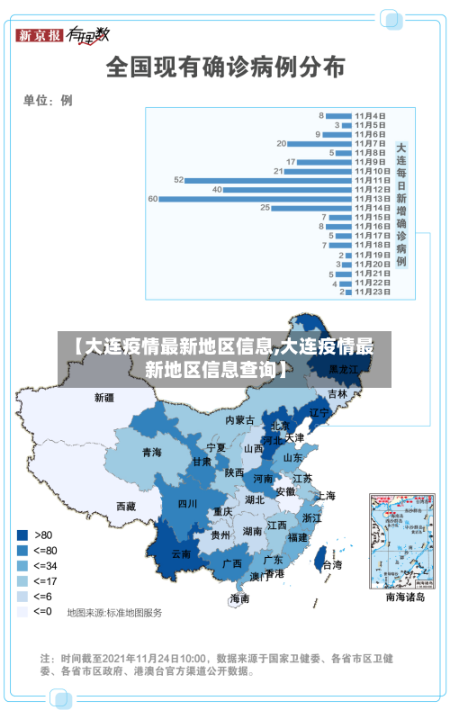 【大连疫情最新地区信息,大连疫情最新地区信息查询】-第3张图片