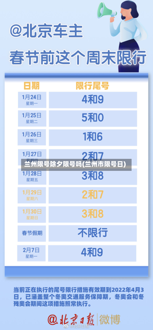 兰州限号除夕限号吗(兰州市限号日)