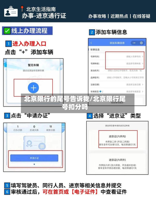 北京限行的尾号告诉我/北京限行尾号扣分吗-第2张图片