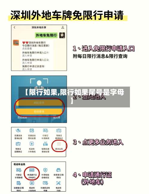 【限行如果,限行如果尾号是字母】-第1张图片