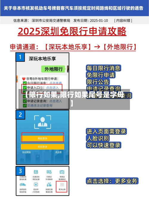 【限行如果,限行如果尾号是字母】-第2张图片
