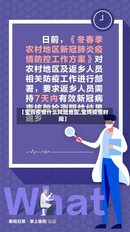 【宝鸡疫情什么风险地区,宝鸡疫情时间】-第1张图片