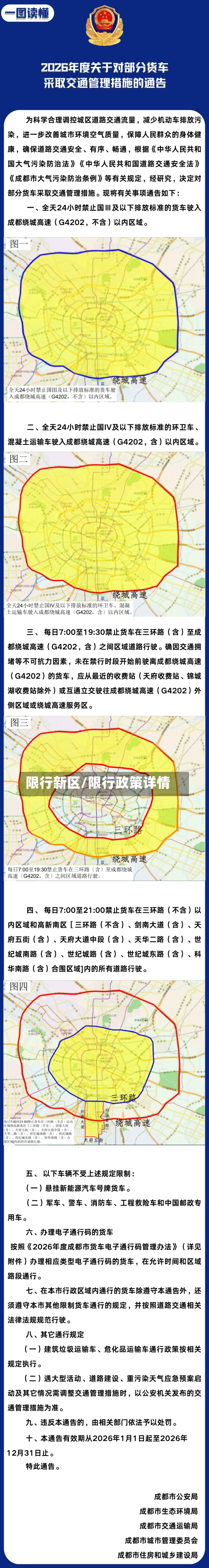 限行新区/限行政策详情
