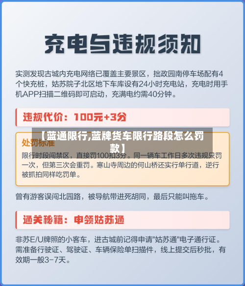 【蓝通限行,蓝牌货车限行路段怎么罚款】-第3张图片