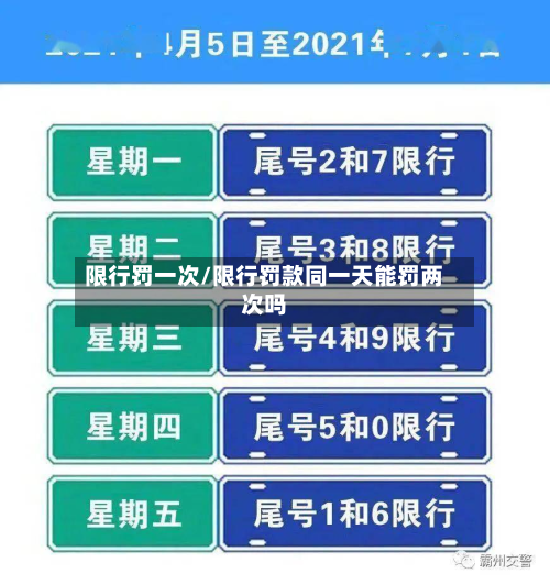 限行罚一次/限行罚款同一天能罚两次吗