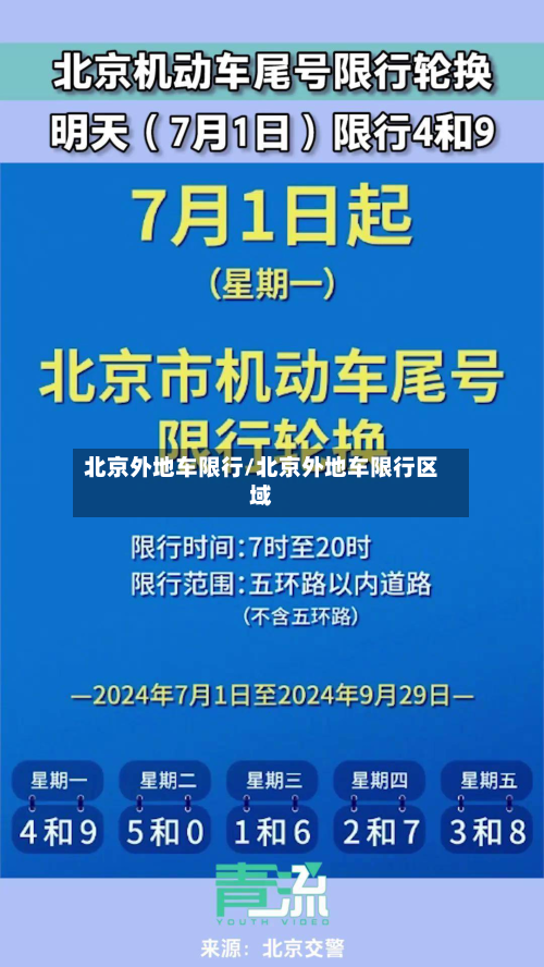北京外地车限行/北京外地车限行区域-第2张图片