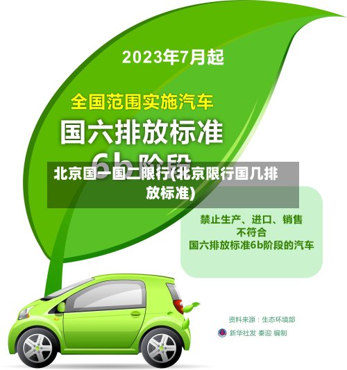 北京国一国二限行(北京限行国几排放标准)-第2张图片