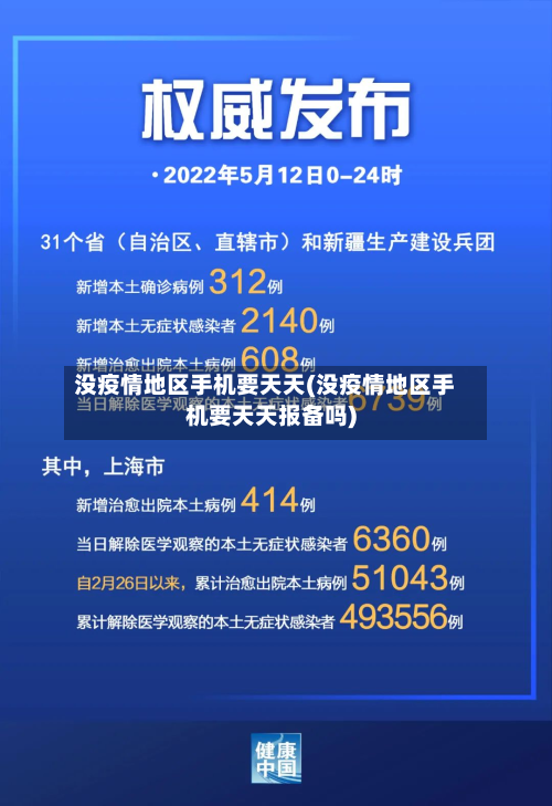 没疫情地区手机要天天(没疫情地区手机要天天报备吗)-第2张图片