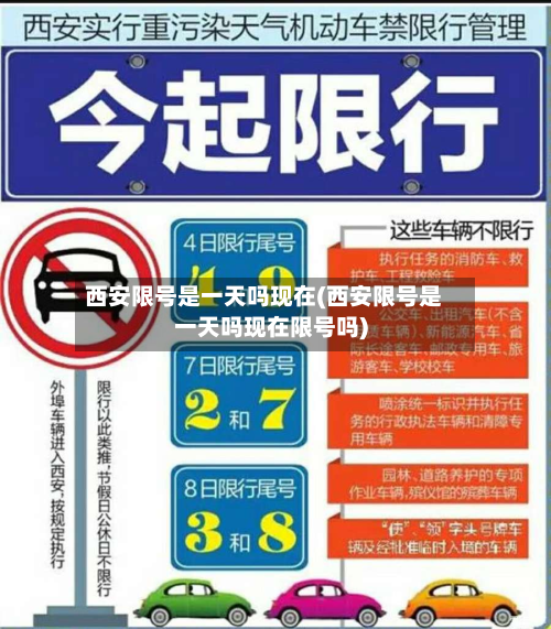 西安限号是一天吗现在(西安限号是一天吗现在限号吗)-第1张图片