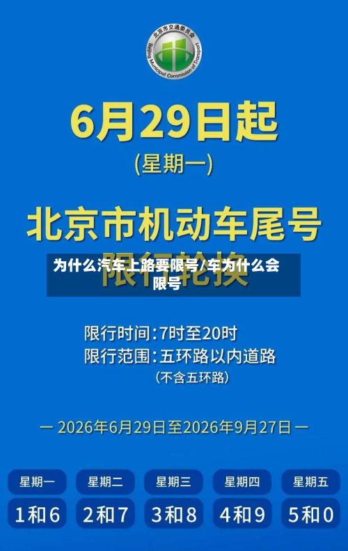 为什么汽车上路要限号/车为什么会限号-第1张图片