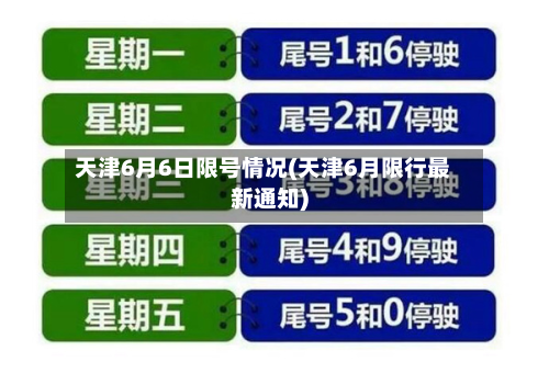 天津6月6日限号情况(天津6月限行最新通知)-第1张图片