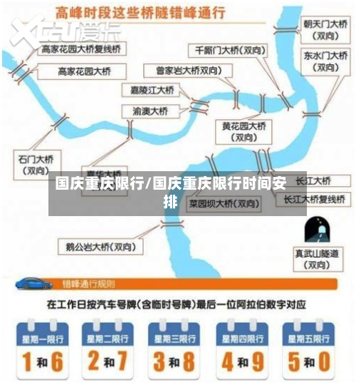 国庆重庆限行/国庆重庆限行时间安排-第1张图片