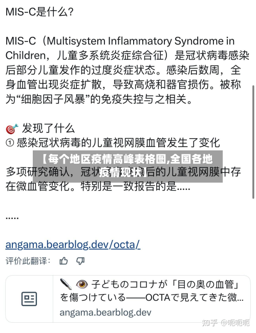 【每个地区疫情高峰表格图,全国各地疫情现状】-第1张图片