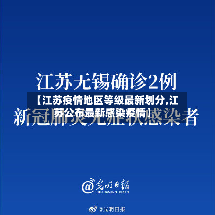 【江苏疫情地区等级最新划分,江苏公布最新感染疫情】-第1张图片