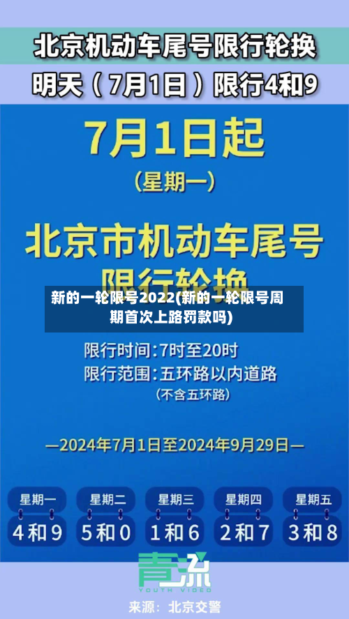 新的一轮限号2022(新的一轮限号周期首次上路罚款吗)-第3张图片