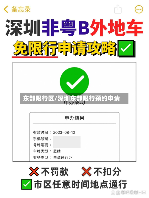 东部限行区/深圳东部限行预约申请-第1张图片