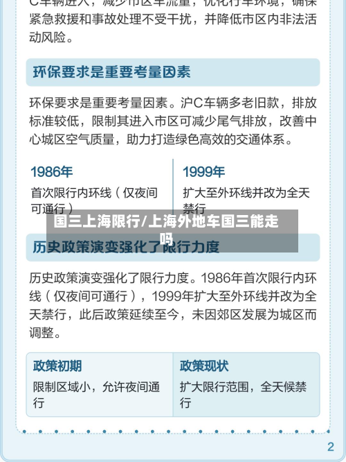 国三上海限行/上海外地车国三能走吗-第1张图片
