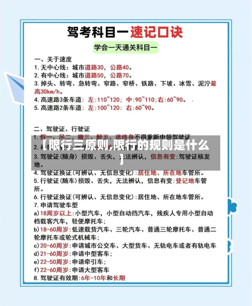 【限行三原则,限行的规则是什么】-第1张图片