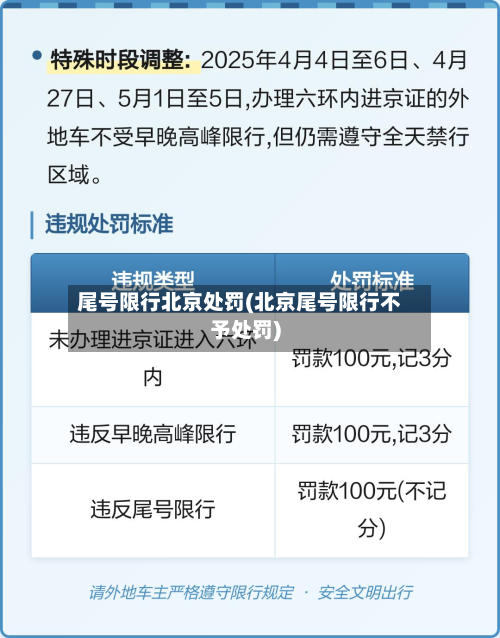 尾号限行北京处罚(北京尾号限行不予处罚)-第1张图片