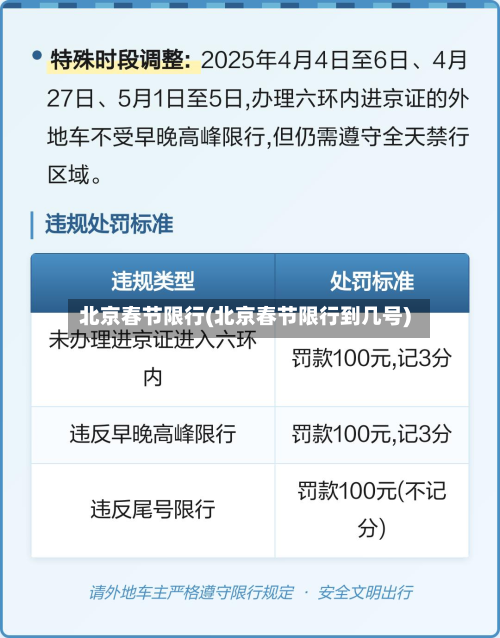 北京春节限行(北京春节限行到几号)