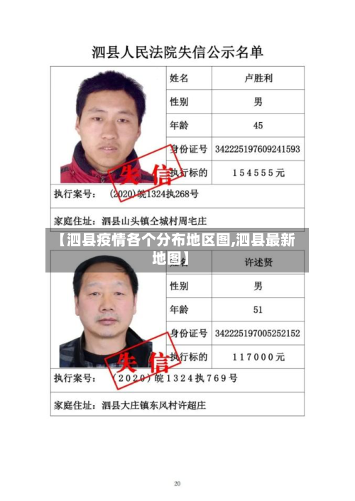 【泗县疫情各个分布地区图,泗县最新地图】-第1张图片
