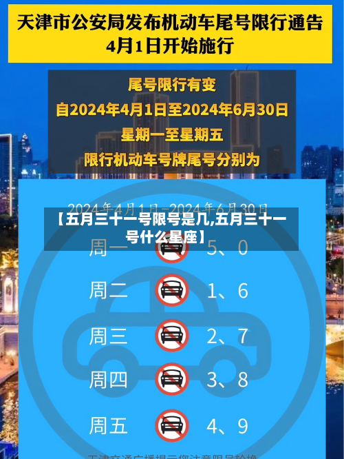 【五月三十一号限号是几,五月三十一号什么星座】