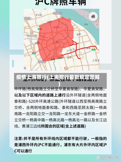 疫情上海限行(上海限行最新规定图解)-第1张图片