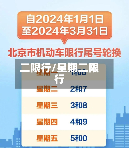 二限行/星期二限行-第2张图片