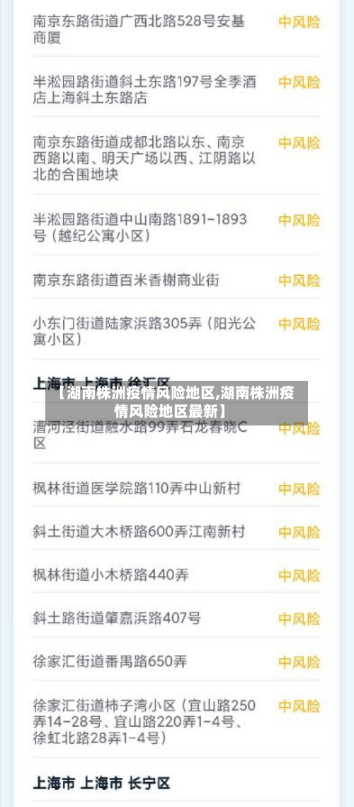 【湖南株洲疫情风险地区,湖南株洲疫情风险地区最新】-第3张图片