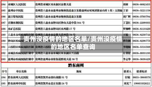 贵州没疫情的地区名单/贵州没疫情的地区名单查询-第3张图片
