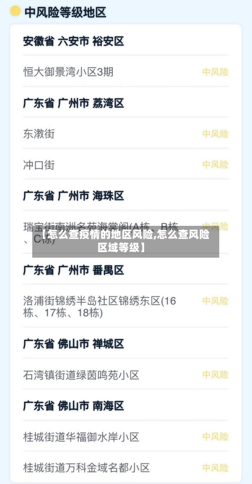 【怎么查疫情的地区风险,怎么查风险区域等级】-第2张图片