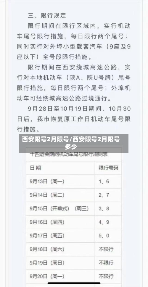西安限号2月限号/西安限号2月限号多少