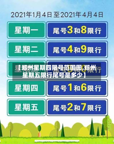 【郑州星期四限号范围图,郑州星期五限行尾号是多少】