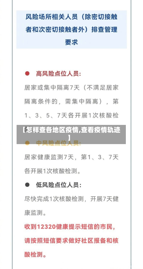 【怎样查各地区疫情,查看疫情轨迹】-第3张图片