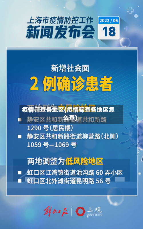 疫情筛查各地区(疫情筛查各地区怎么查)-第2张图片