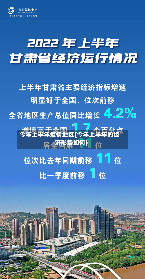 今年上半年疫情地区(今年上半年的经济形势如何)-第2张图片