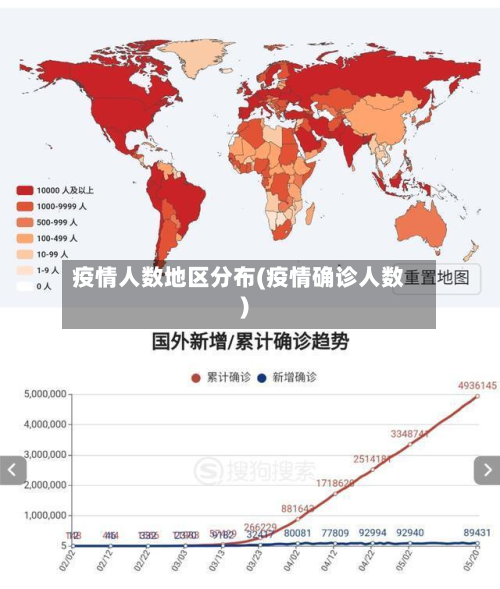 疫情人数地区分布(疫情确诊人数)-第2张图片