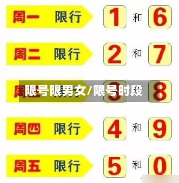 限号限男女/限号时段