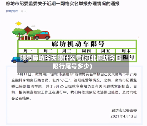 限号廊坊今天限什么号(河北廊坊今日限行尾号多少)