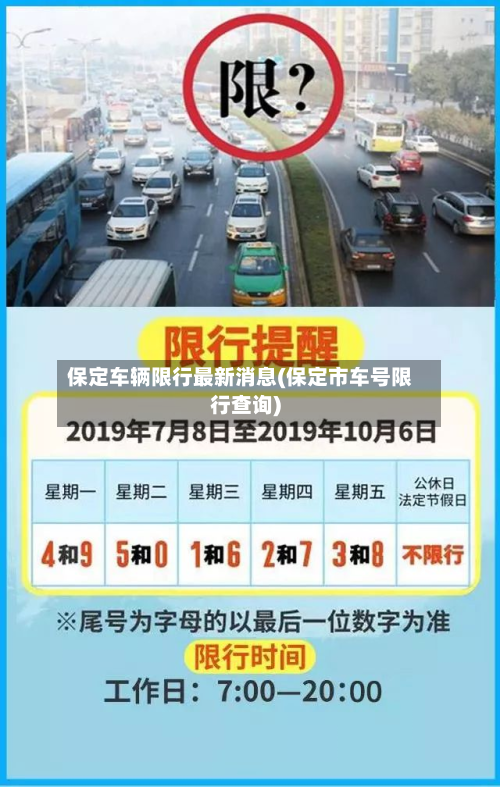 保定车辆限行最新消息(保定市车号限行查询)