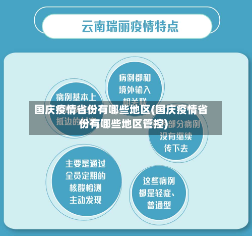 国庆疫情省份有哪些地区(国庆疫情省份有哪些地区管控)