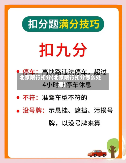 北京限行扣分(北京限行扣分怎么处理)