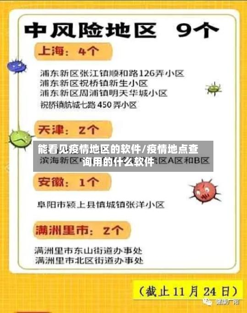 能看见疫情地区的软件/疫情地点查询用的什么软件-第2张图片