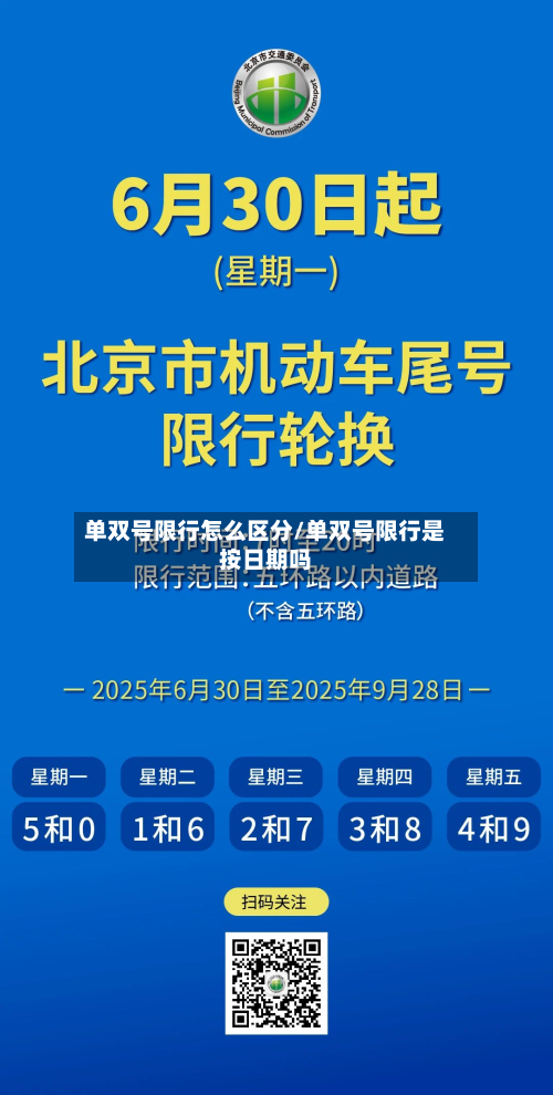 单双号限行怎么区分/单双号限行是按日期吗