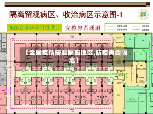【全国疫情需要隔离地区,防疫需要隔离】