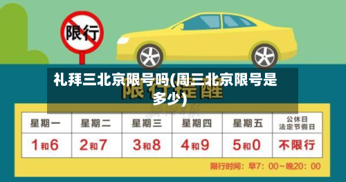 礼拜三北京限号吗(周三北京限号是多少)-第2张图片