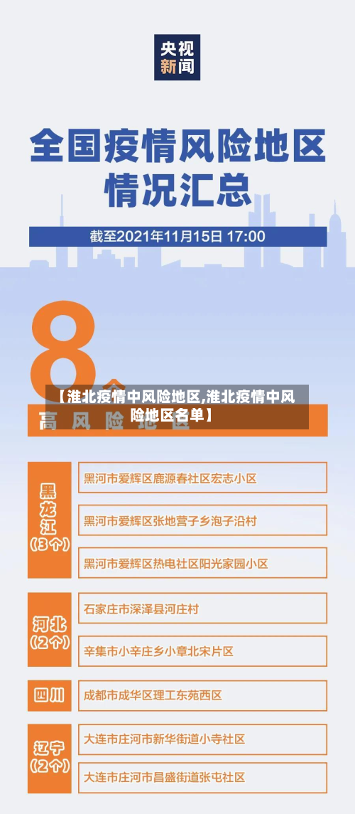【淮北疫情中风险地区,淮北疫情中风险地区名单】-第3张图片