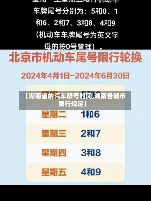 【湖南省的汽车限号时间,湖南各城市限行规定】