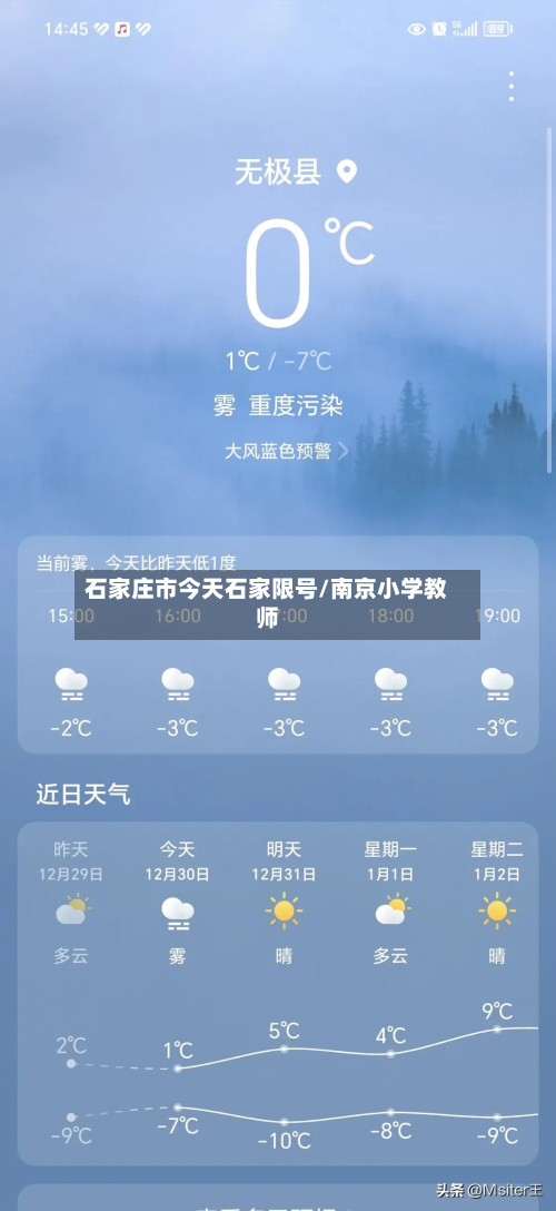 石家庄市今天石家限号/南京小学教师